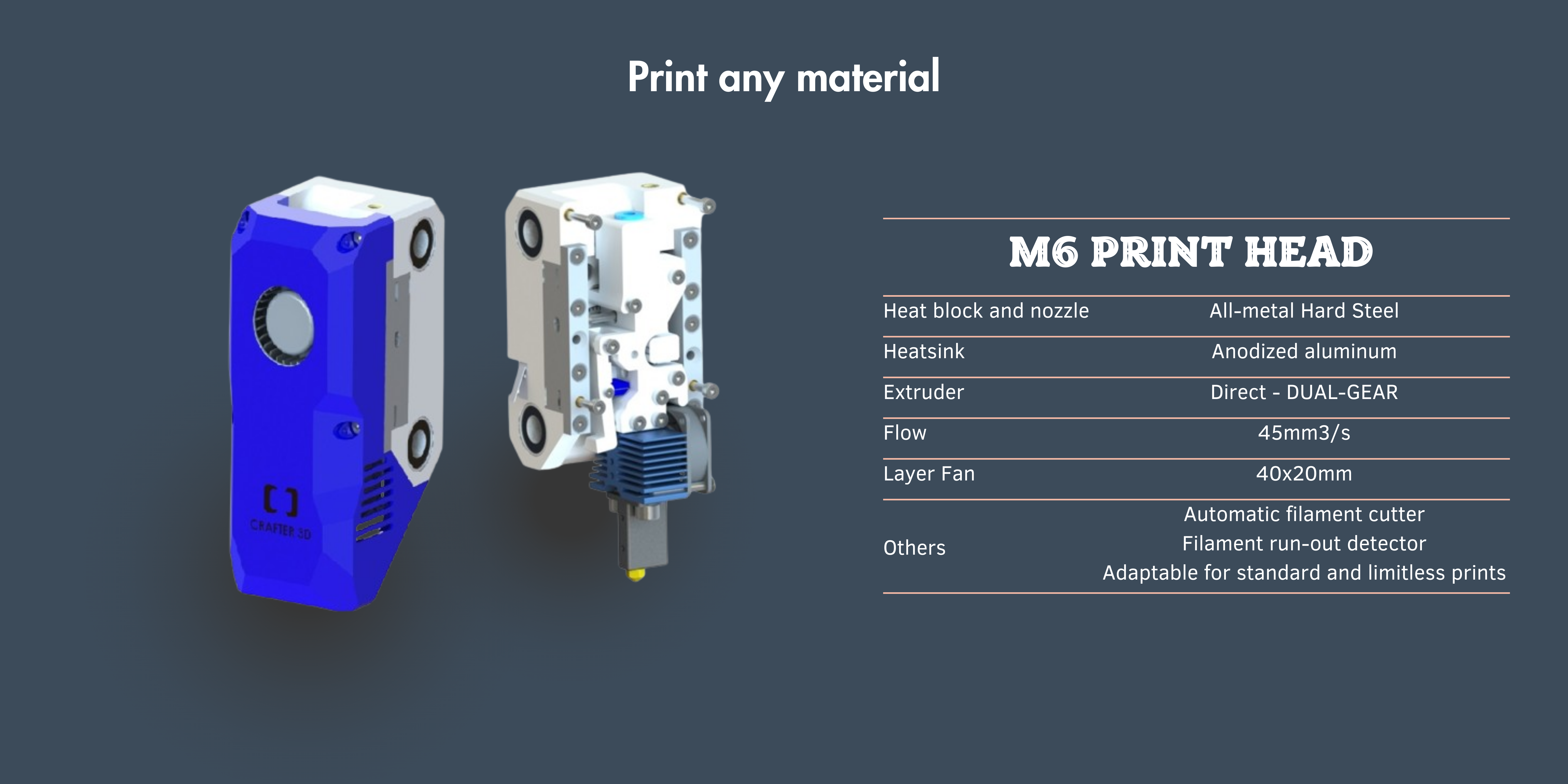 Print any material